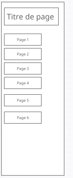 Architecture de la page bienvenue